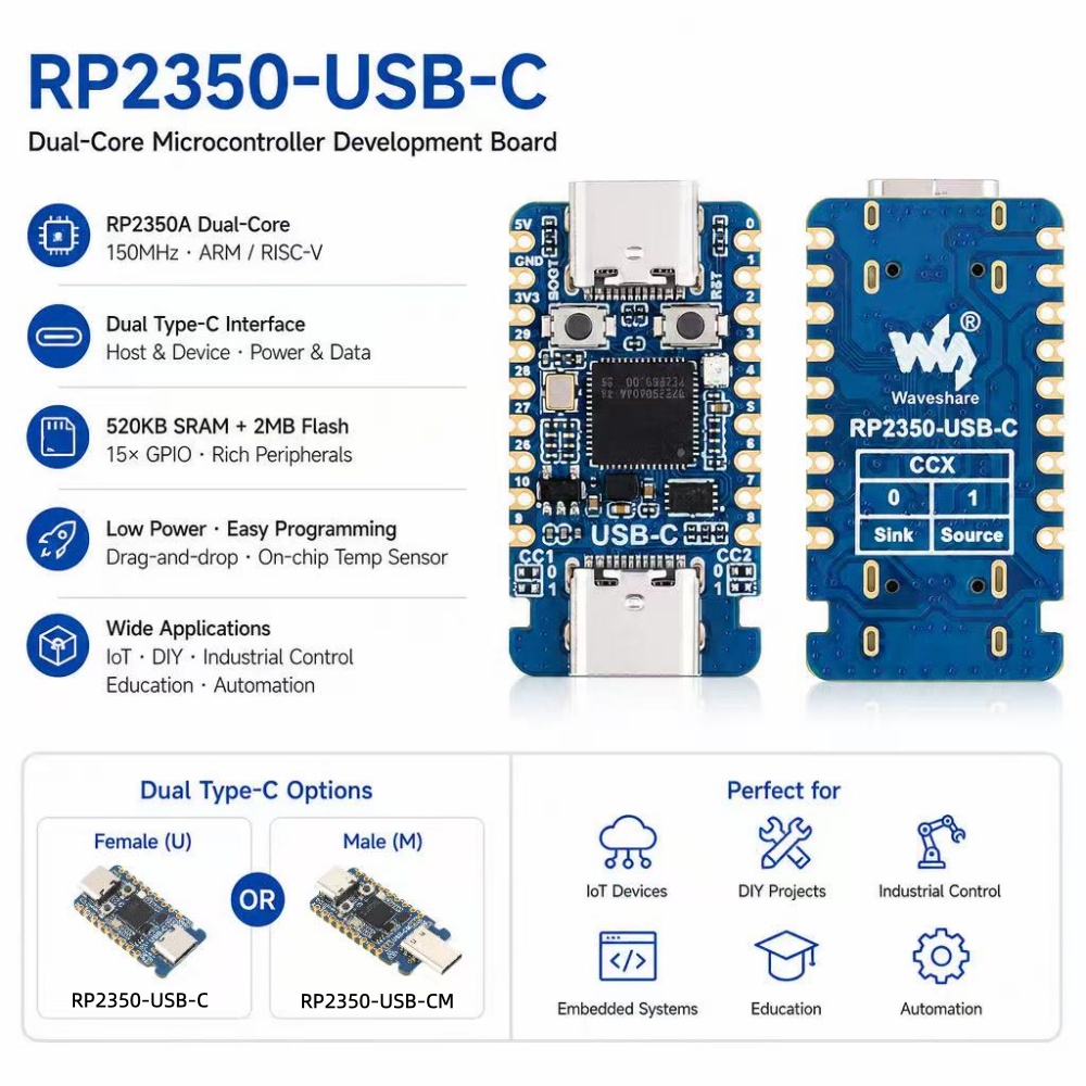 Banana Pi Bpi-M5 - Placa de Desarrollo Mini RP2350-USB-C, Placa